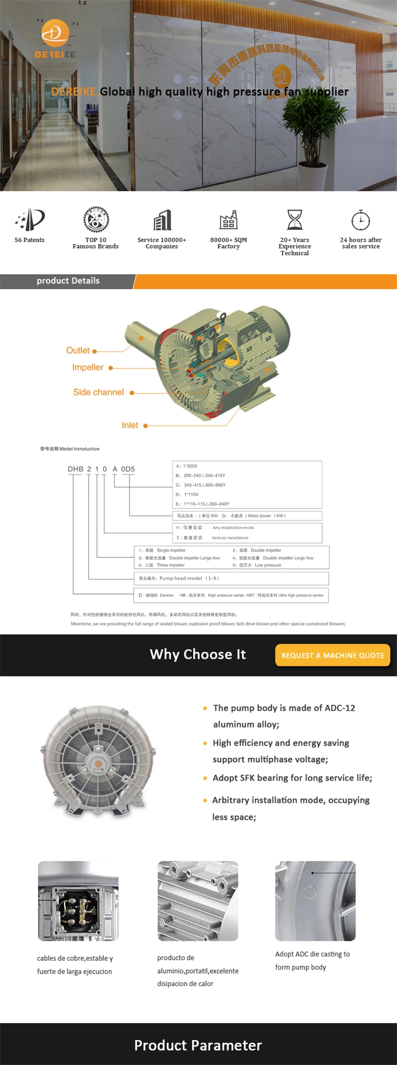 0.85kw Dereike Double Stage Three Phase AC Ventilating Fan Dhb 320b D85