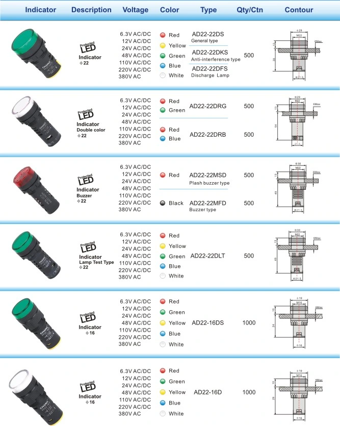 22mm Pilot Signal Lamp Panel Mount LED Indicator