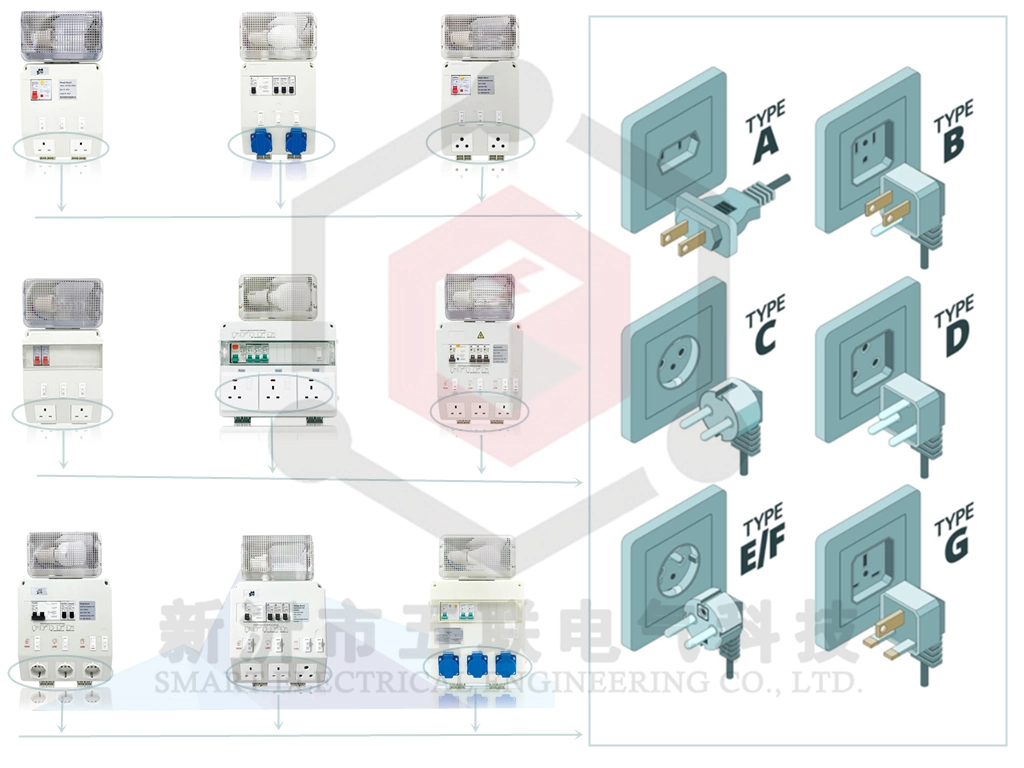 Malawi Ready Board Small Power Distribution Board with Bulkhead LED Light